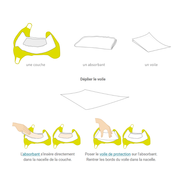 Buy Absorbent Microfiber Baby Hammock Diaper Panties Hamac