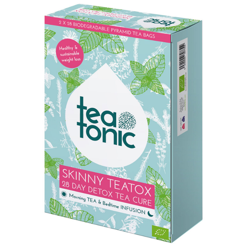 slimming organic pierderea în greutate după dexametazonă