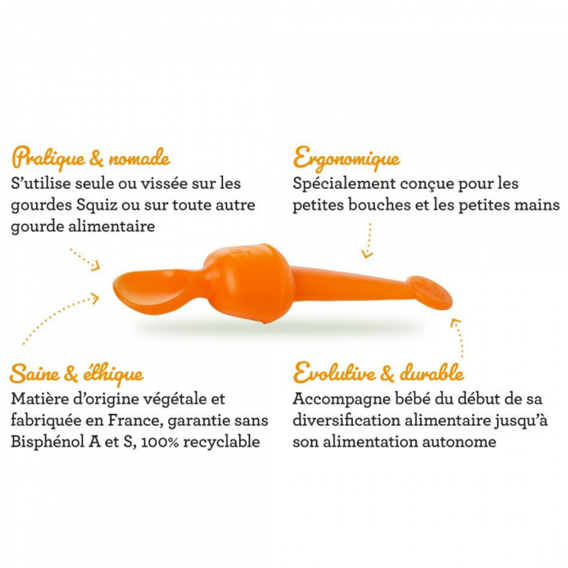 Acheter Accessoires Gourdes Reutilisables Squiz Sur Kazidomi Acheter Accessoires Gourdes Reutilisables Squiz Sur Kazidomi