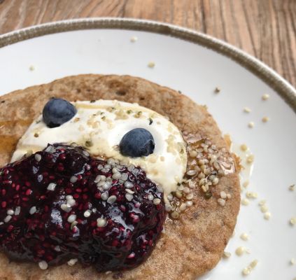 Pancakes sans gluten sucrés ou salés