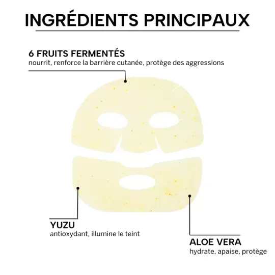 Hydrogel Fruit Masker
