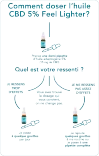 CBD Ontspanningsolie 5% 2