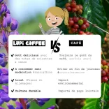Café de lupin noir moulu 3
