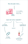 Cure Dynamisante Libido CBD & Adaptogènes 1
