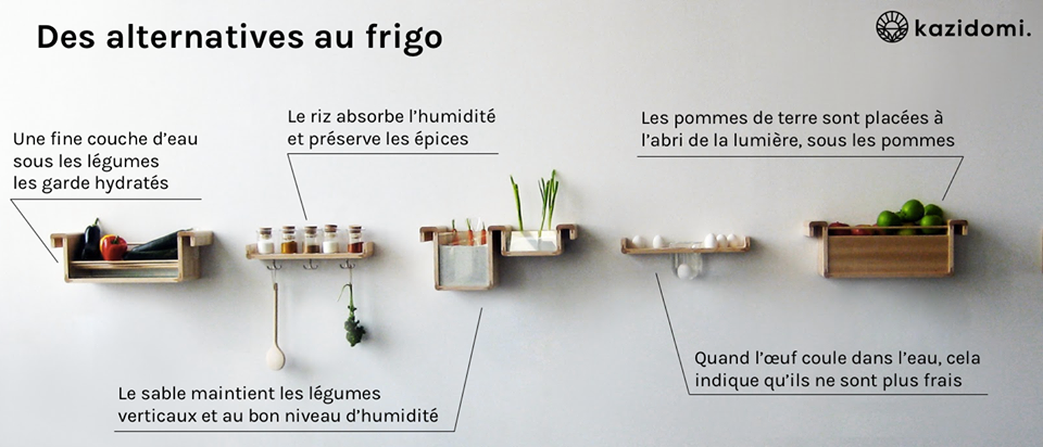 Alternative frigo