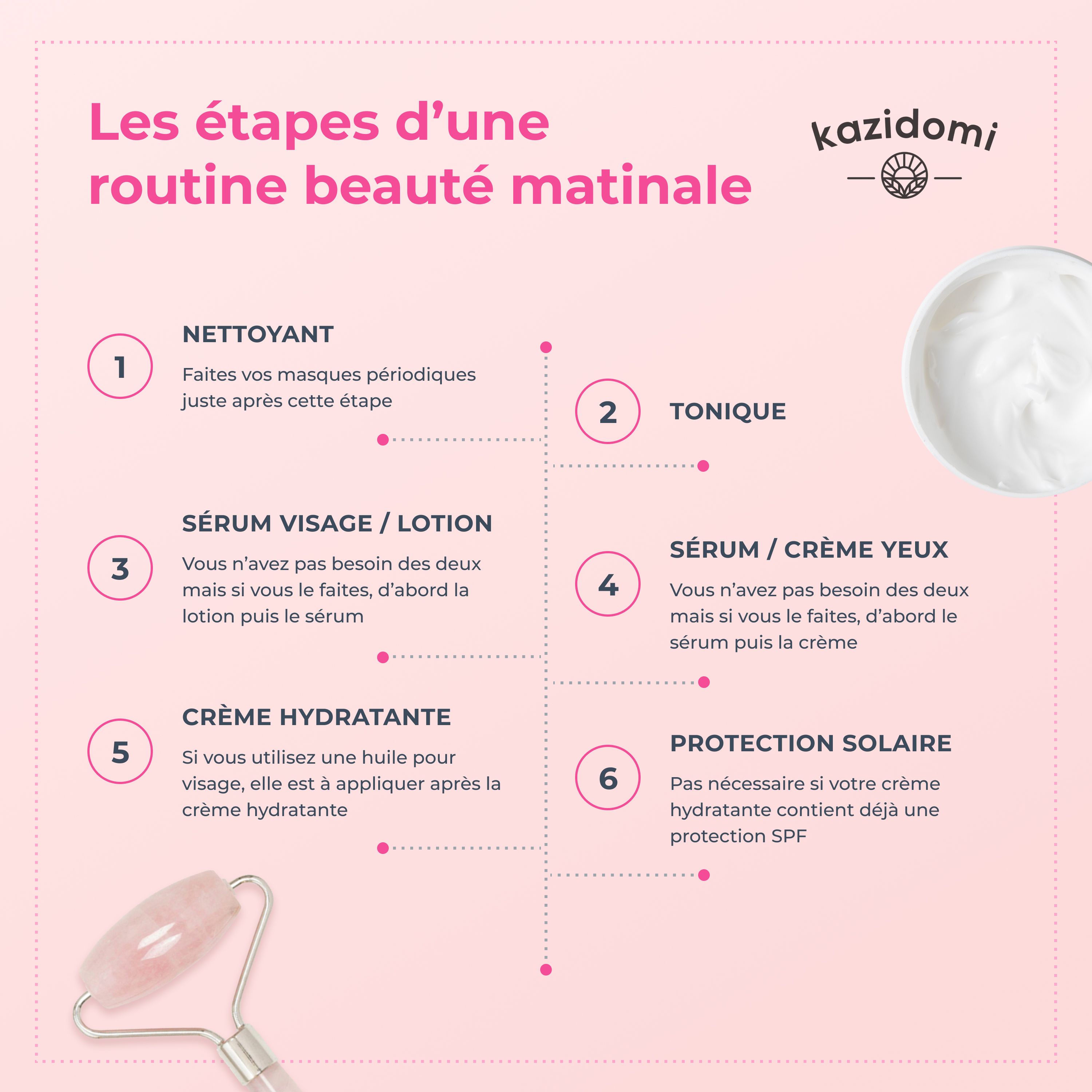 Vers Une Routine Beauté 100 Naturelle