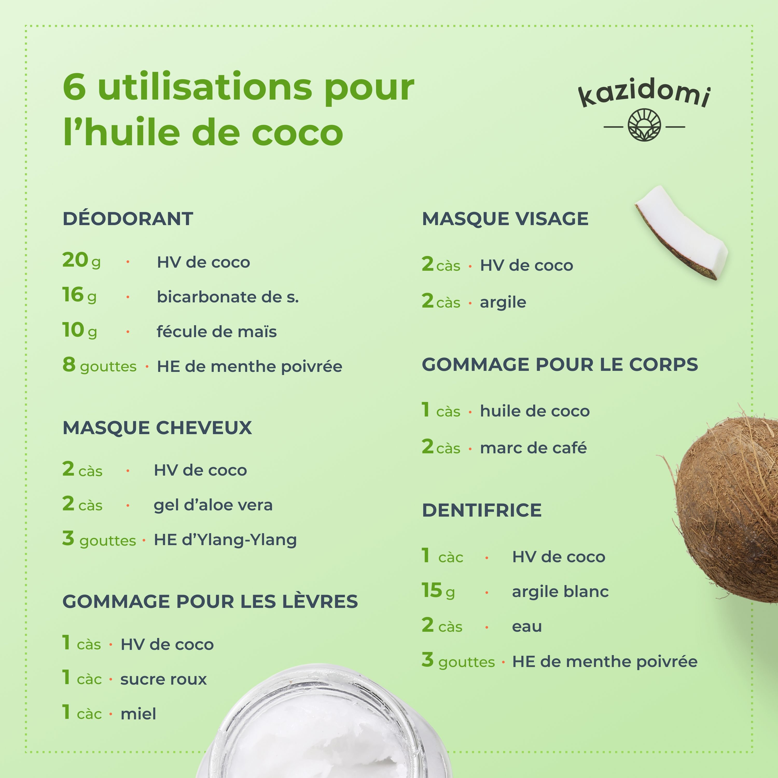 Les bienfaits de l'huile de Coco