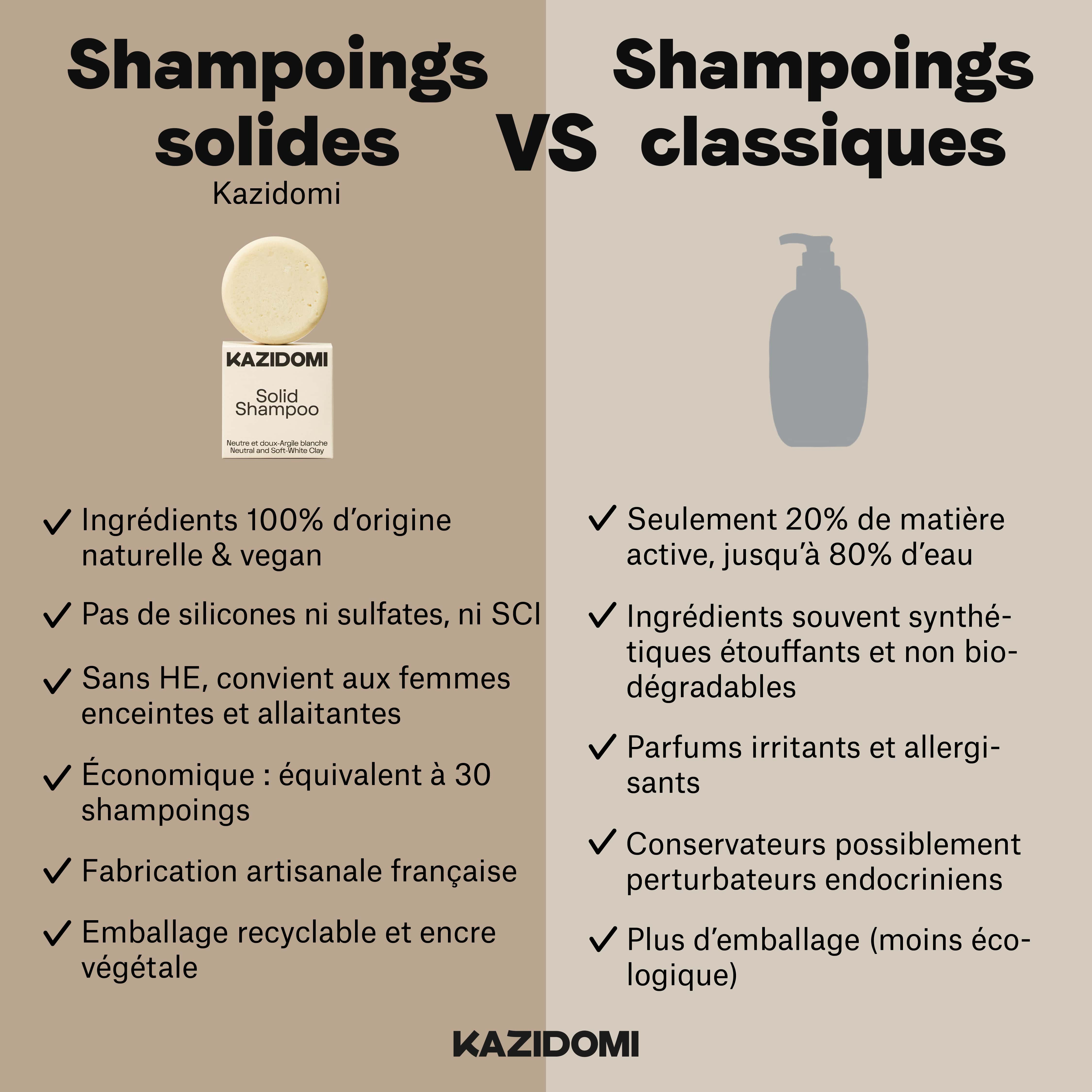 Shampoing solide Neutre & Doux Bio